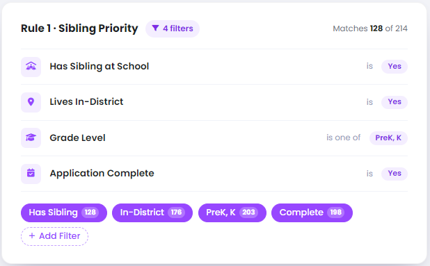 A rule in the EquaLottery filter builder, showing live applicant match counts
